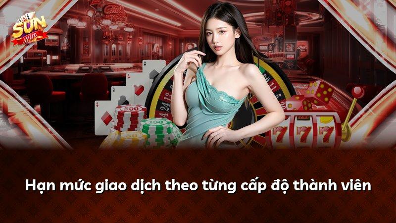 Hạn mức giao dịch theo từng cấp độ thành viên